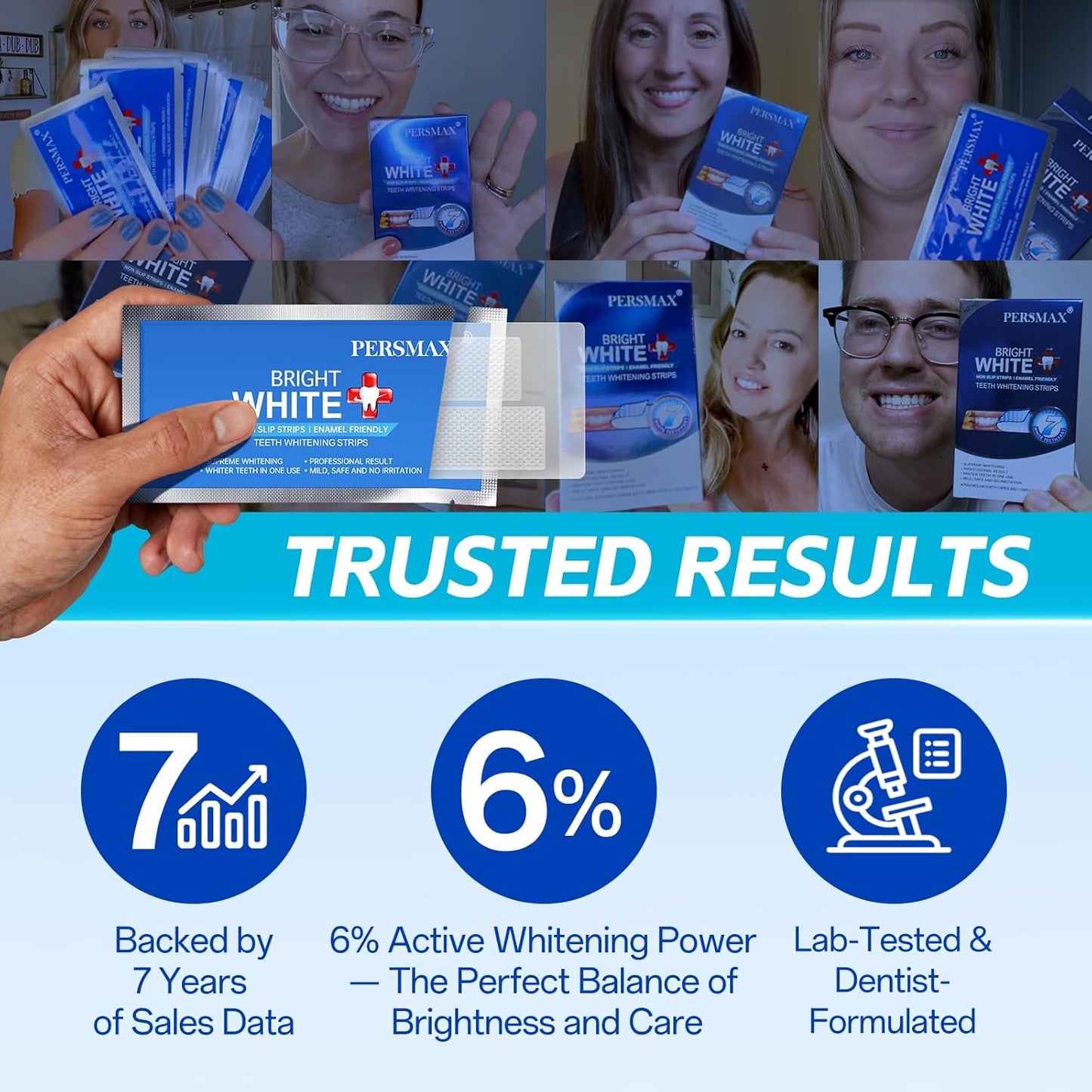 Teeth Whitening Strips – Professional Dentist Approved, Gum-Safe Formula, 28 Non-Slip Strips, 14 Treatment, Pain-Free Express Whitening Kit in 30 Min, Easy to Use for Bright Smile